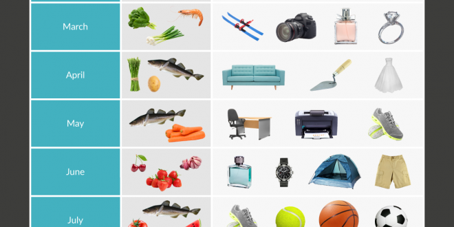 all year money saving calendar