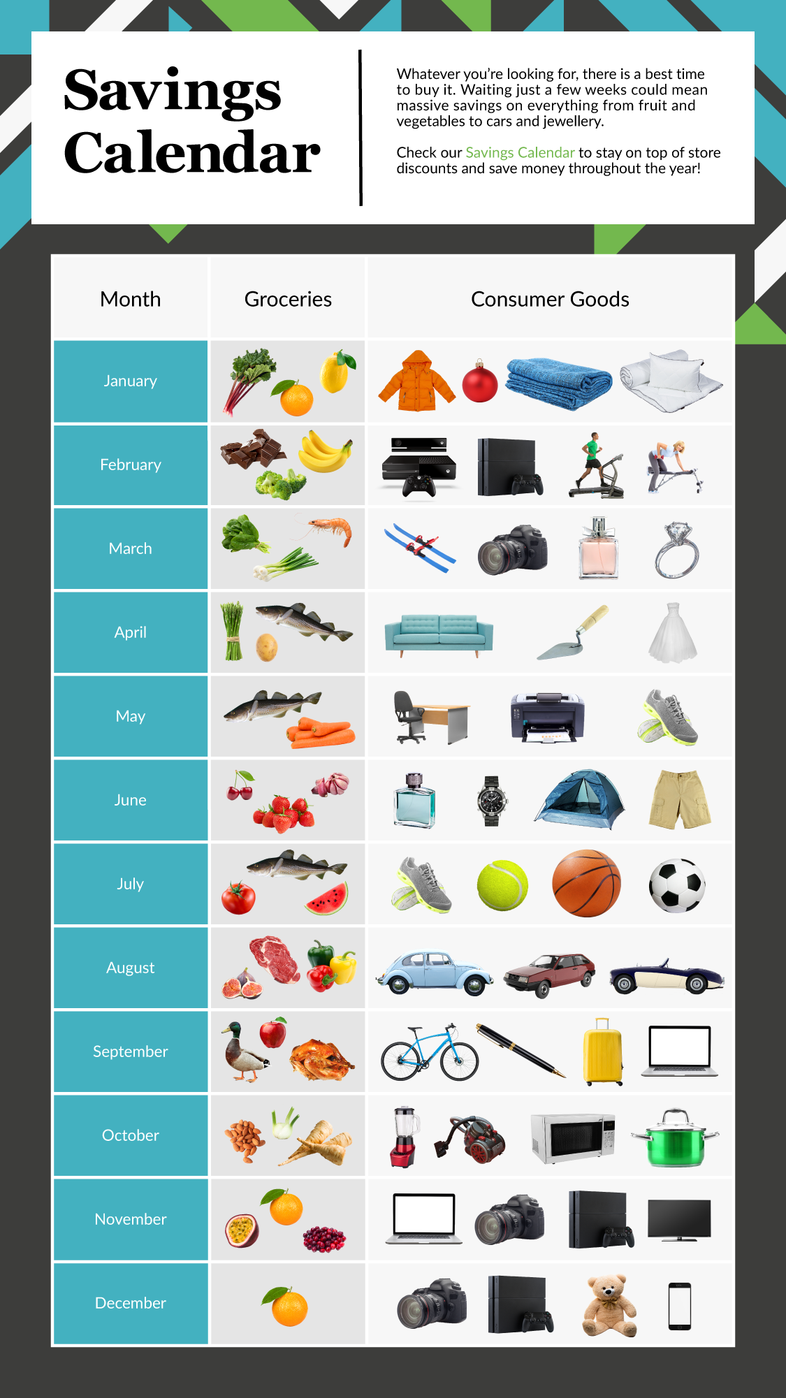 All Year Roudn Money Saving Calendar