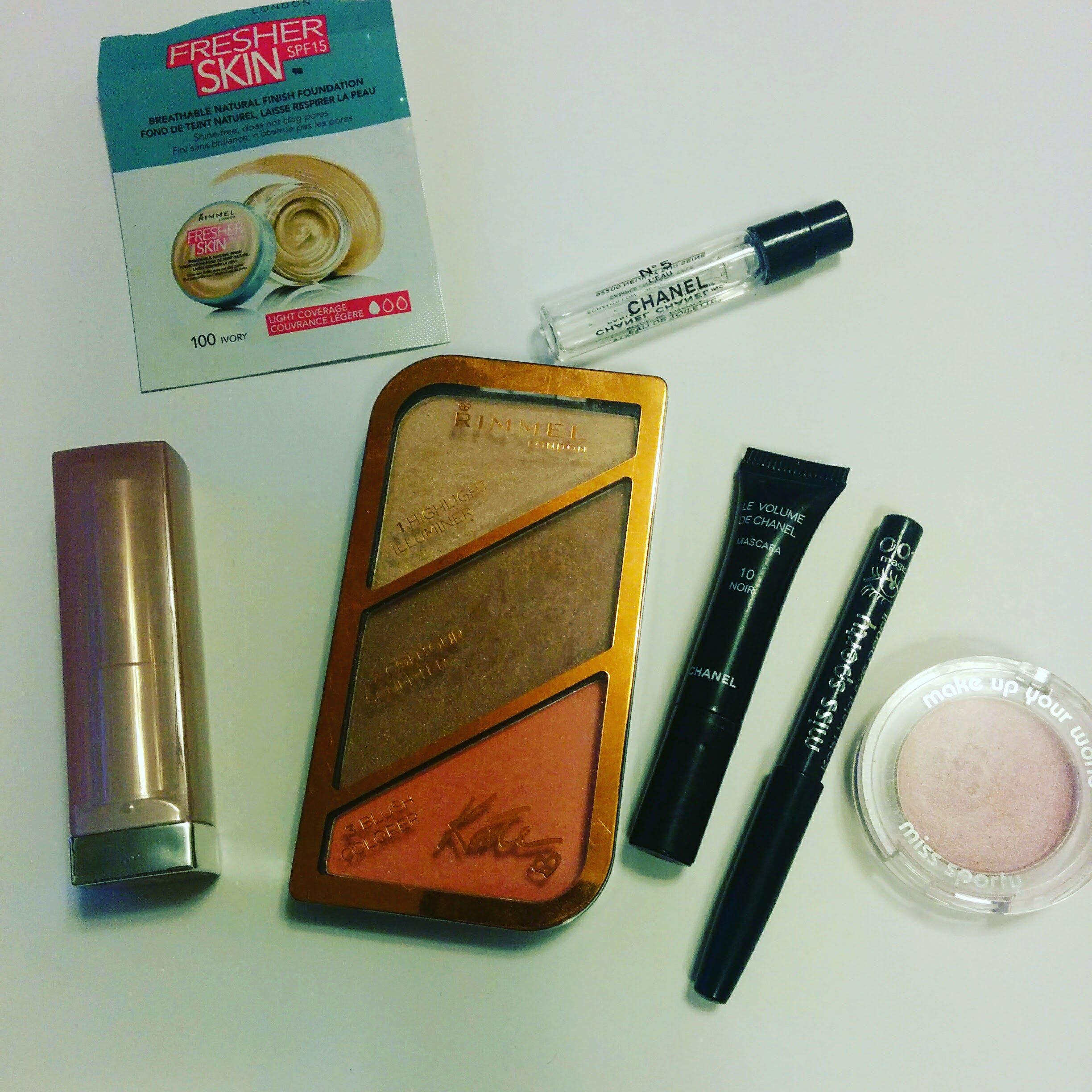 Celebrity make -up on a budget 1