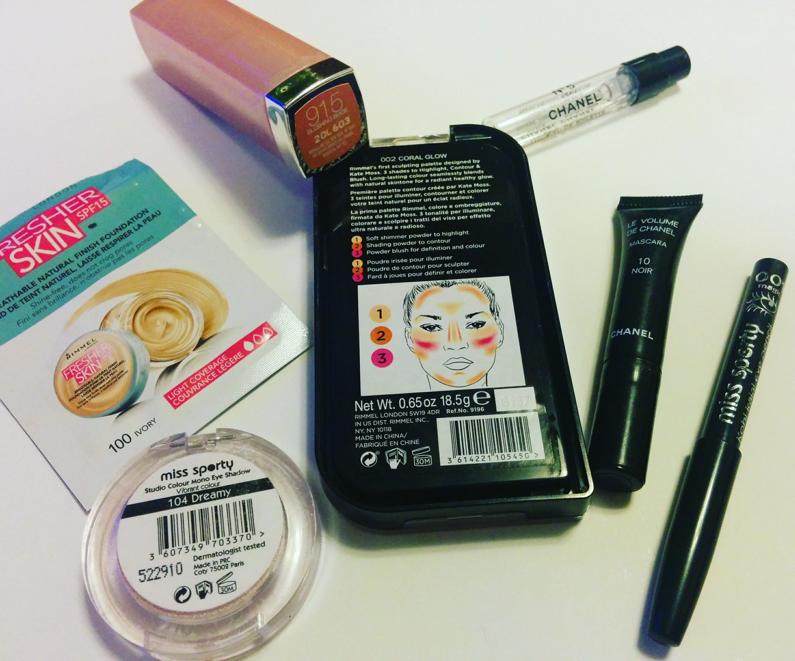 Celebrity make -up on a budget 2