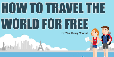 Travel World for FREE