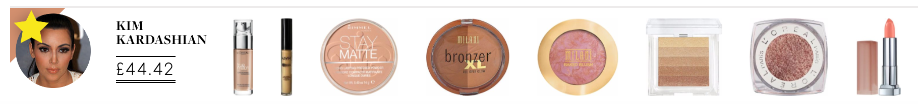 Celebrity Make-up on a budget