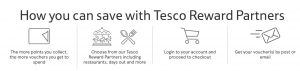 How to save money with Tesco Clubcard 