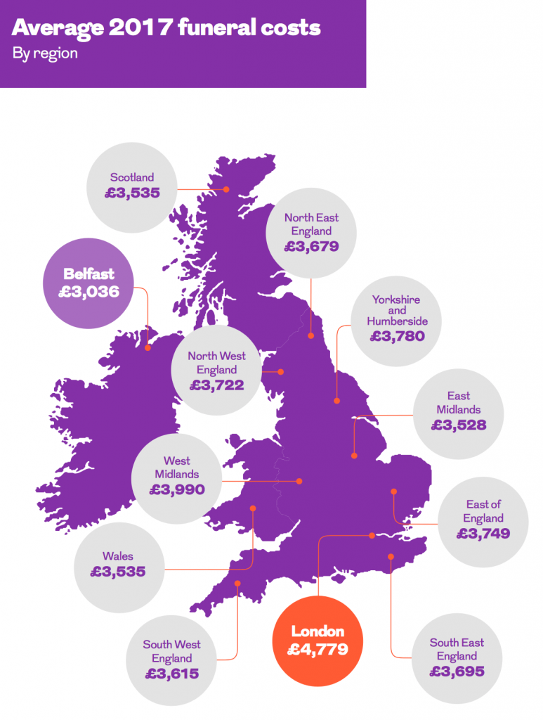 Furneal Costs 2017 Min Claiag 773x1024