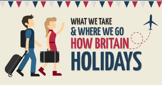 how the brits love to travel
