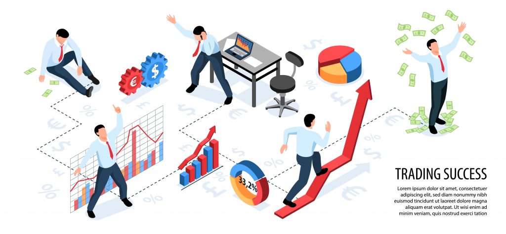 BEst Stockbrokers in the UK- how to choose