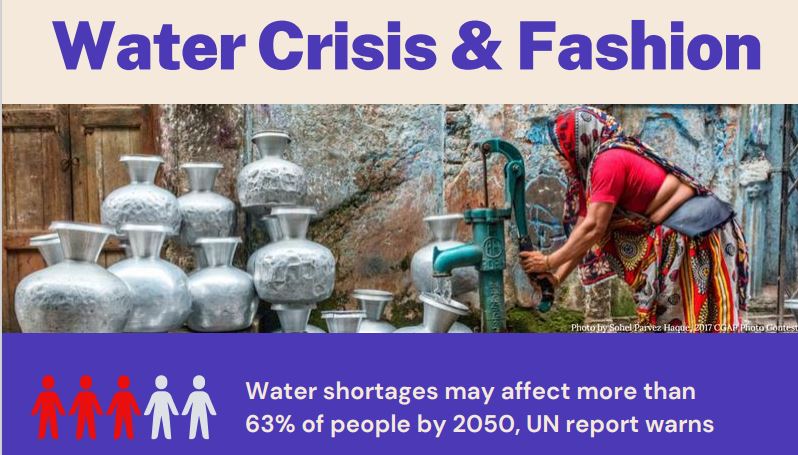 Water shortages due to cotton production