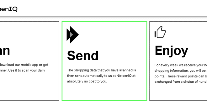Nielsen homescan review