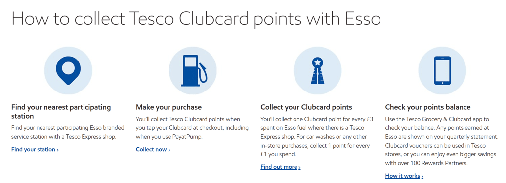 Tesco ClubCard at Essso